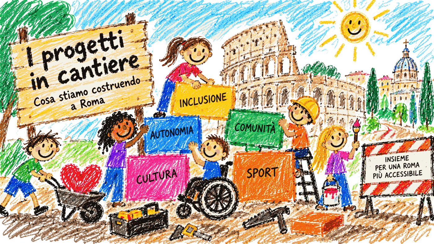 Illustrazione: bambine e bambini costruiscono insieme cartelli con le parole Inclusione, Autonomia, Comunità, Cultura e Sport davanti al Colosseo, accanto a un cartello che dice Insieme per una Roma più accessibile